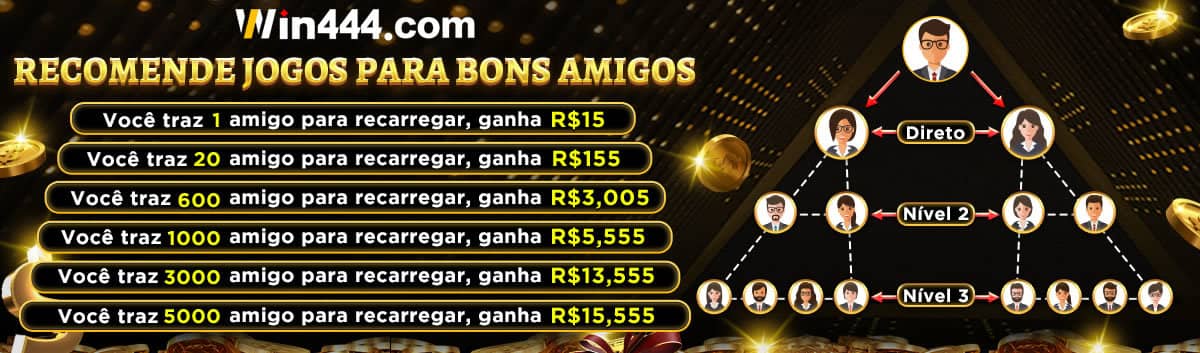 Jogo do aviator